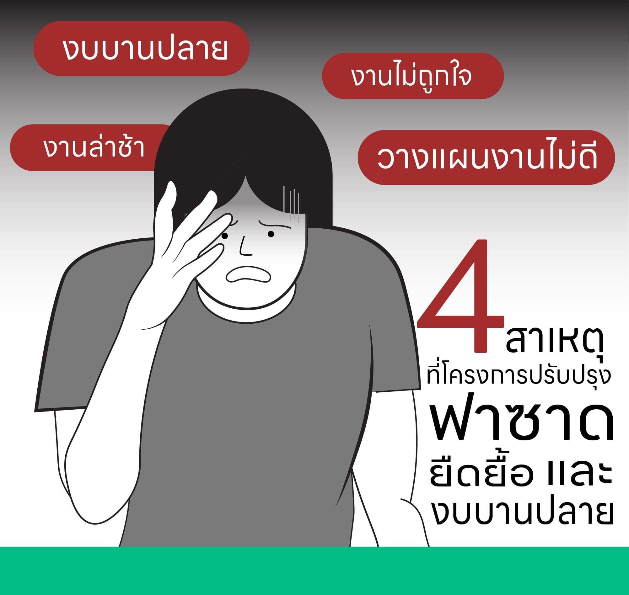 บทความ 8 ปรับปรุงอาคาร
