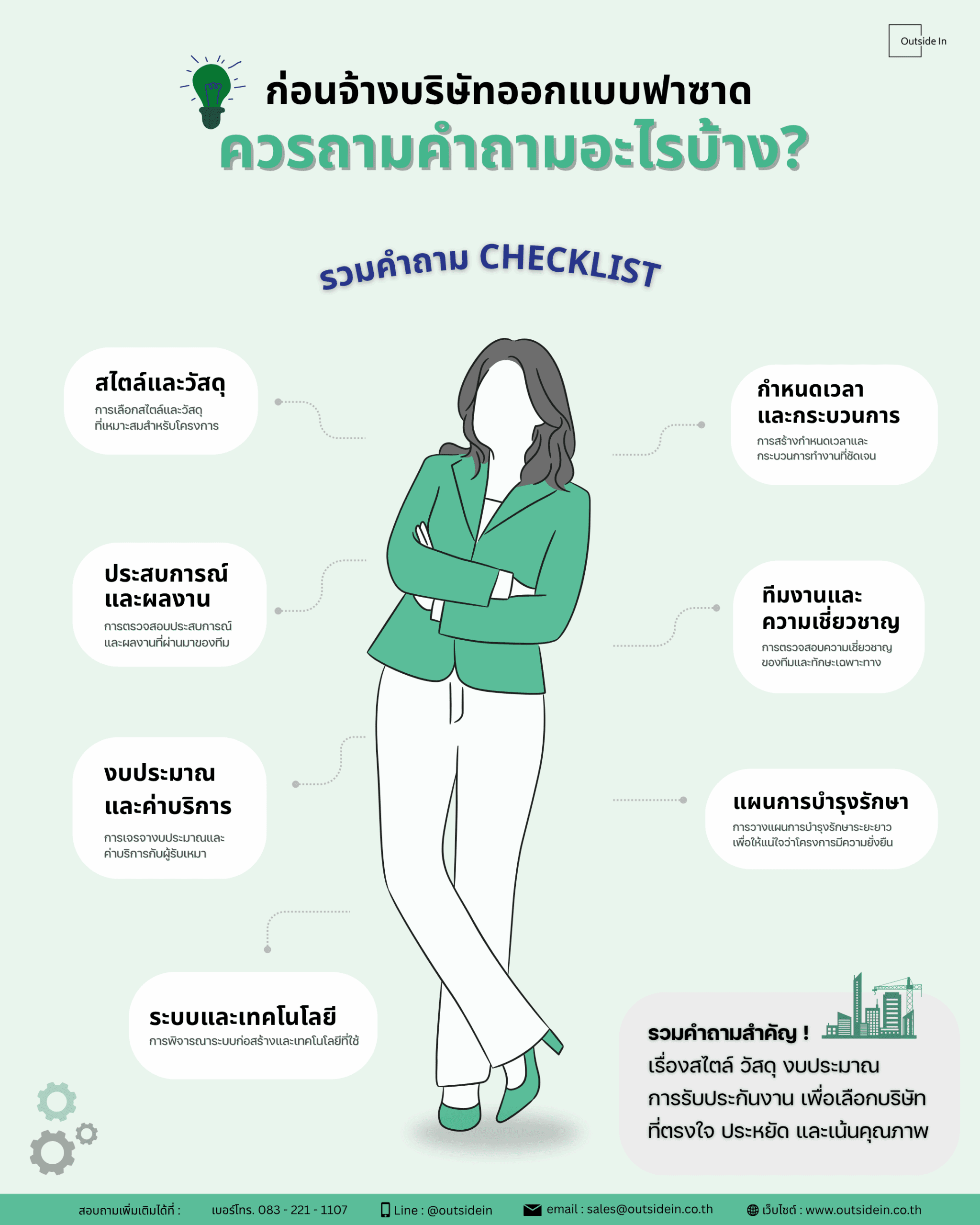 Checklist ก่อนจ้างบริษัทออกแบบฟาซาด 1 บริษัทออกแบบฟาซาด